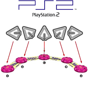 ParaParaParadise Controller ParaParaParadise Controller